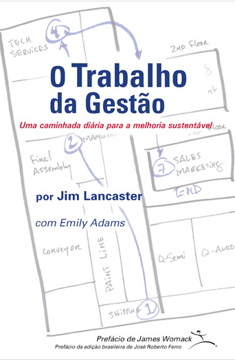 O Trabalho da Gestão